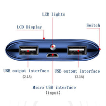 Load image into Gallery viewer, Huge Power 30000mah LED Power Bank For iPhones &amp; Samsungs